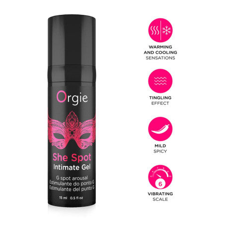 Orgie She Spot — Un’Alternanza di Sensazioni