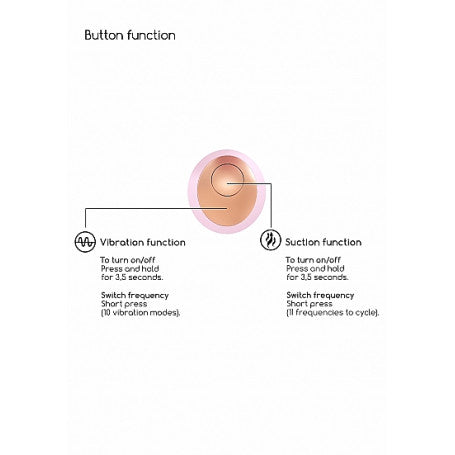 Vibratore Succhia Clitoride Invincible Pink – Tecnologia Touchless Airwave